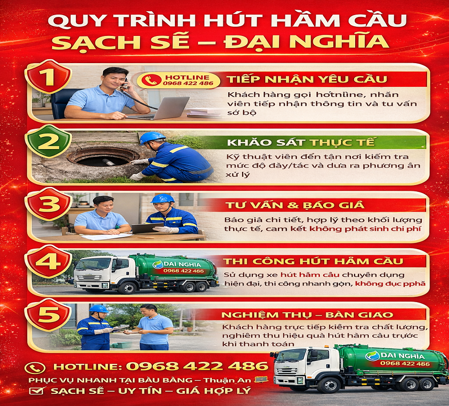 quy trinh hút hầm cầu